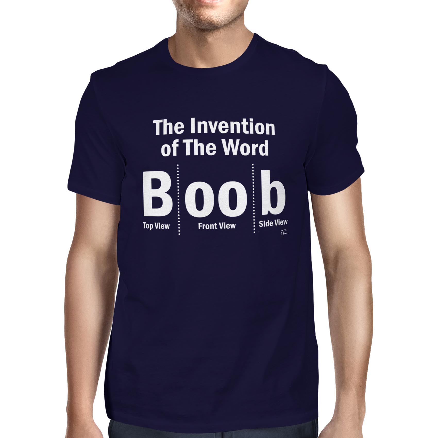 The Invention of the word BOOB (Top View, Front View, Side View